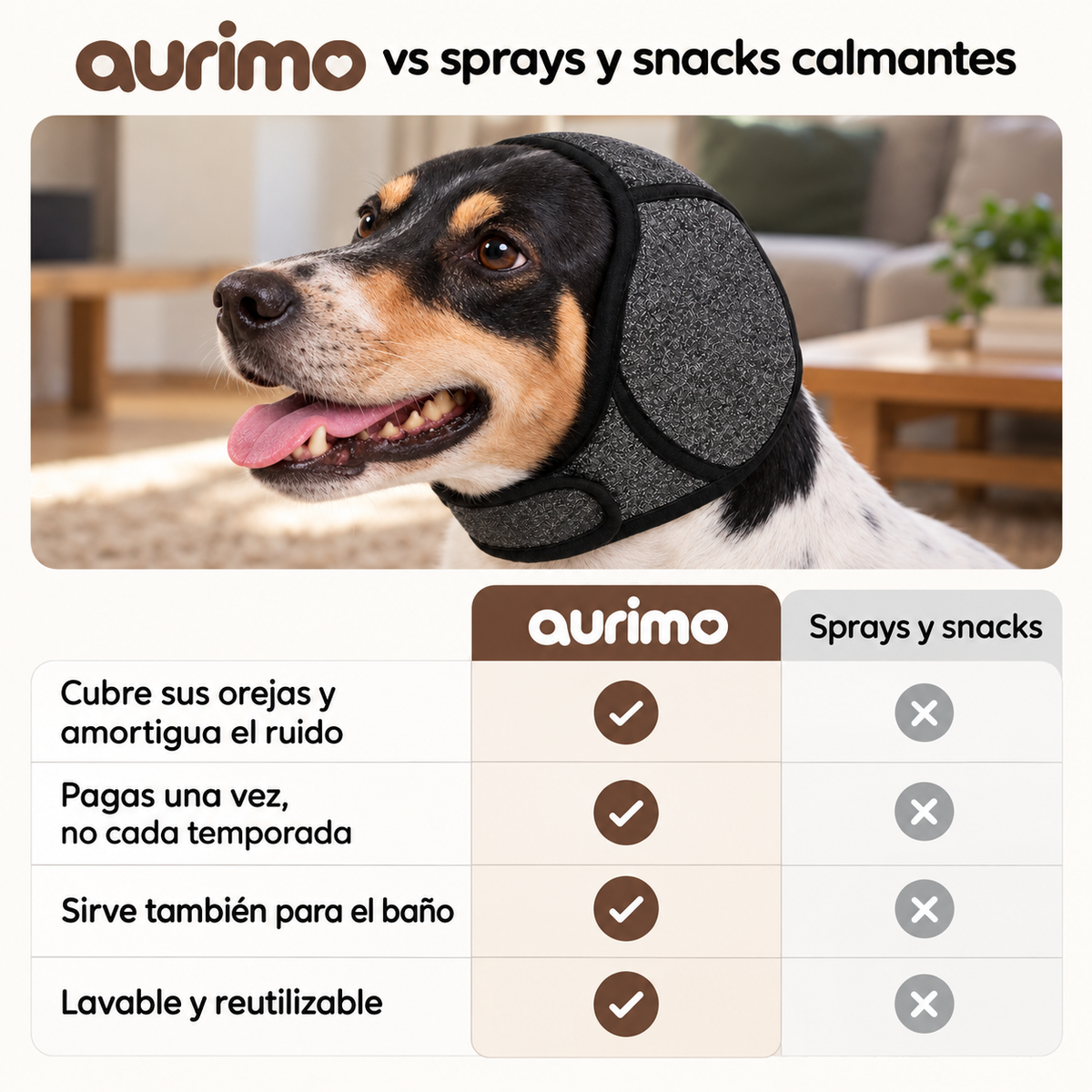 Orejeras calmantes antirruido para perros